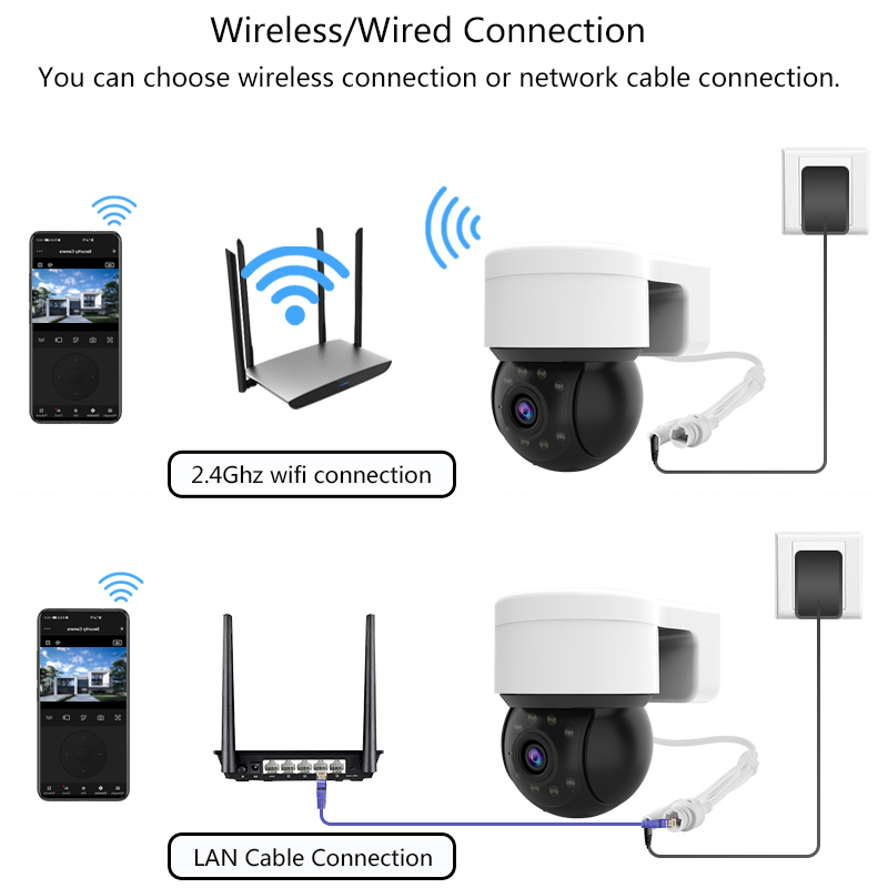 Outdoor Waterproof Wireless 10 - Smart Home Camera Ezviz review and price