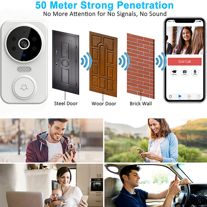 WiFi Smart Video Doorbell Came - Smart Home Video review and price