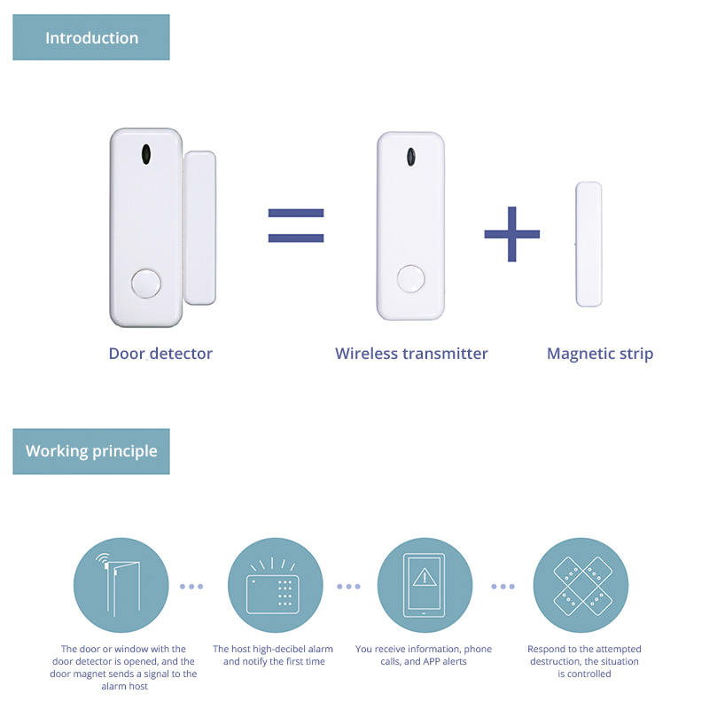 D10 Window Door Sensor Alarm 4 - Wireless Door Sensor review and price