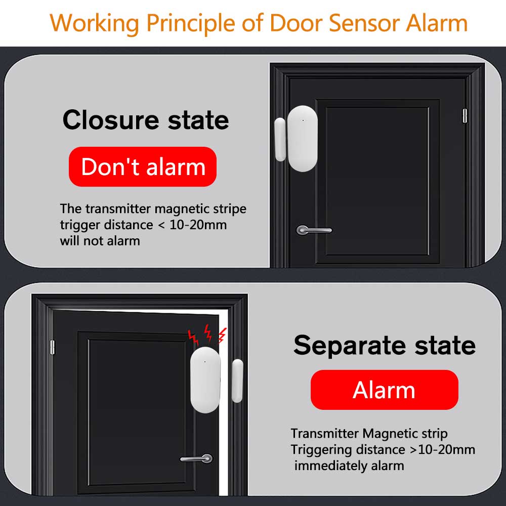 10PCS 433MHz Wireless Door Sen - Wireless Door Sensor review and price